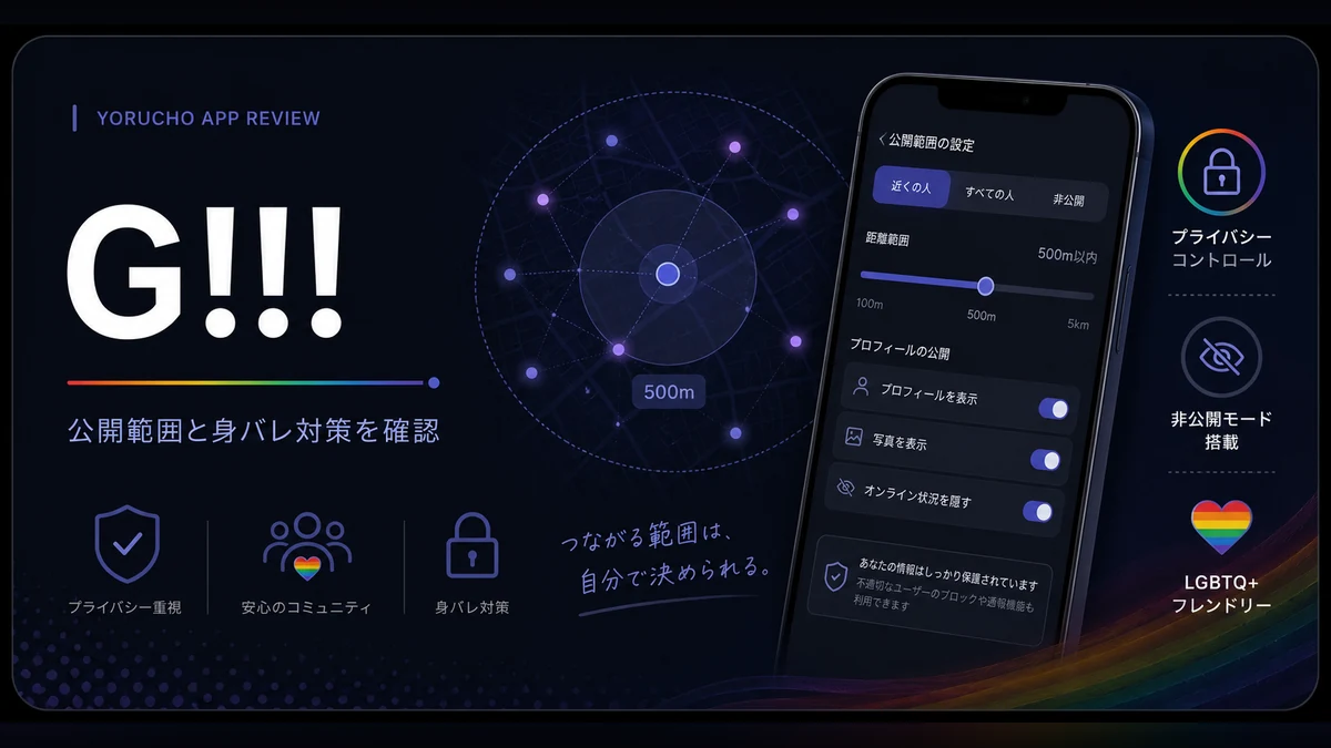 G!!!のカード画像